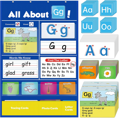 Alphabet Learning Pocket Wall Chart
