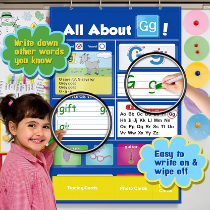 Alphabet Learning Pocket Wall Chart
