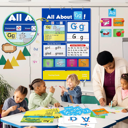 Alphabet Learning Pocket Wall Chart