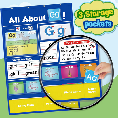 Alphabet Learning Pocket Wall Chart